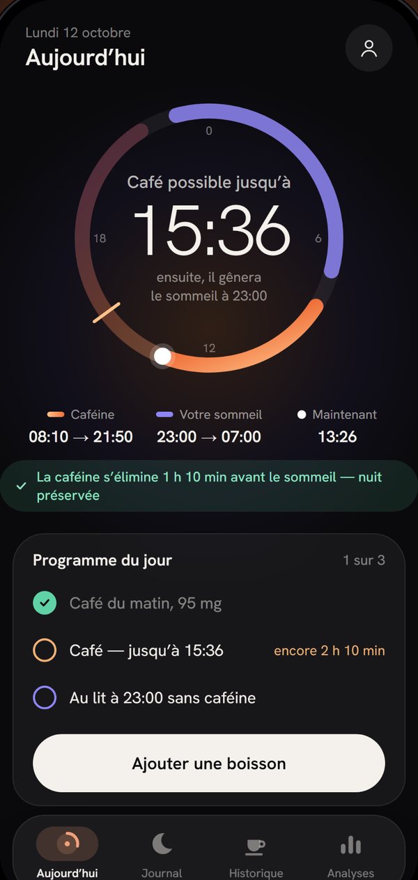 Écran Aujourd'hui de Cira : café possible jusqu'à 15:36, caféine et sommeil sur un cercle de 24 heures, et le programme du jour avec le dernier café et un coucher sans caféine