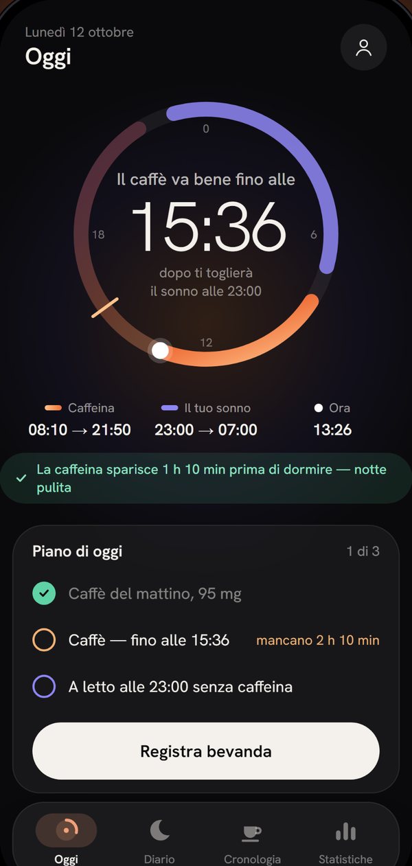 Schermata Oggi di Cira: il caffè va bene fino alle 15:36, caffeina e sonno su un anello di 24 ore e il piano della giornata con l'ultimo caffè e l'ora di andare a letto senza caffeina