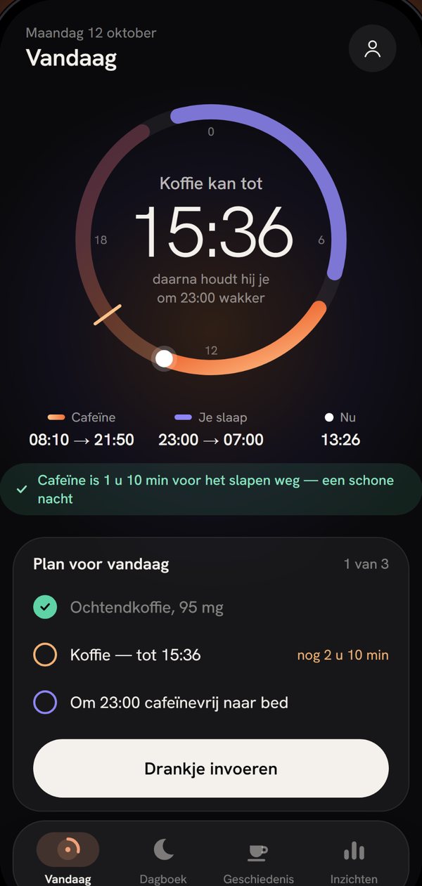 Cira-scherm Vandaag: koffie kan nog tot 15:36, cafeïne en slaap op een ring van 24 uur, en de dagplanning met laatste koffie en cafeïnevrije bedtijd